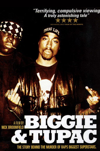 Biggie and Tupac 在线观看和下载完整电影