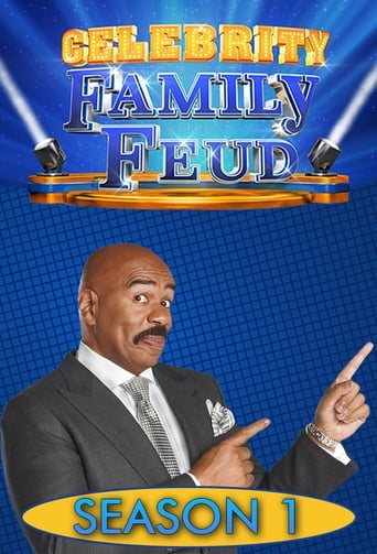 Celebrity Family Feud