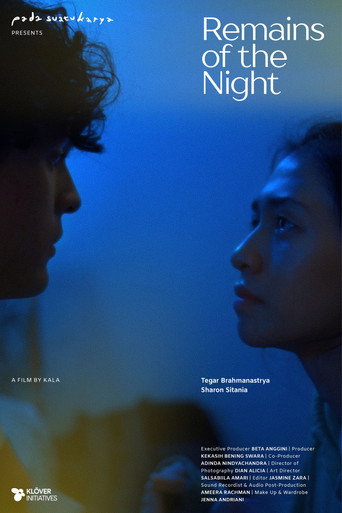 Remains of the Night