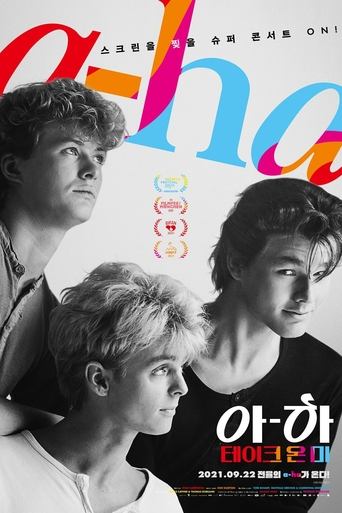 아하: 테이크 온 미(a-ha: The Movie)