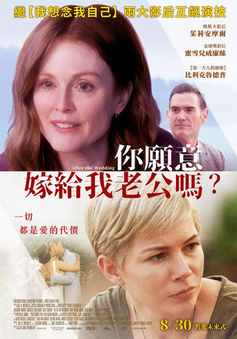 After the Wedding 在线观看和下载完整电影