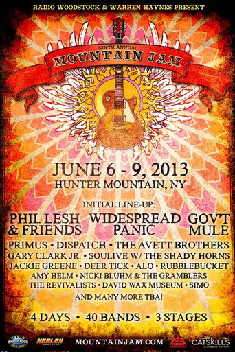Primus - Mountain Jam Festival (06.09.2013) 在线观看和下载完整电影