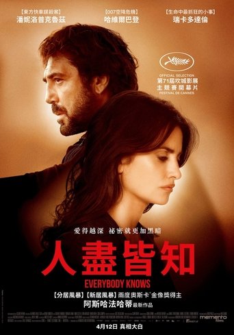 Todos lo saben 在线观看和下载完整电影