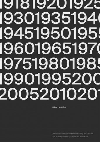 100 Years Of Design