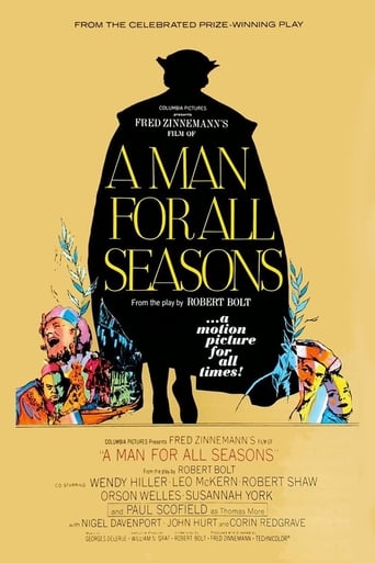 A Man for All Seasons 在线观看和下载完整电影