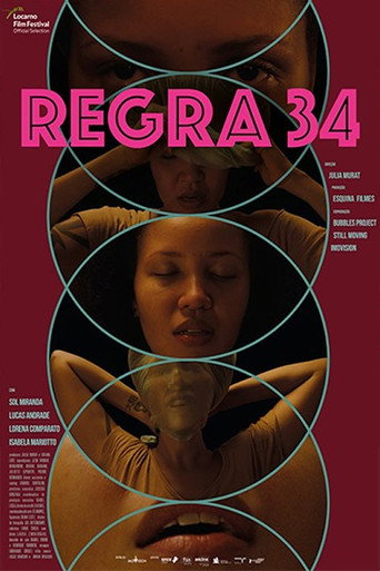 Okładka filmu Regra 34