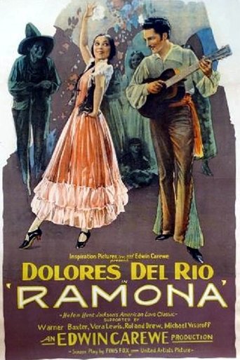 Movie Ramona Poster Images, BackDrops Images, Logo Images posters 2 /atYVtyDEBhbyyWOABoO3dZzkOvA.jpg