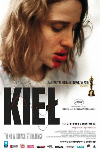 Okładka filmu Kieł