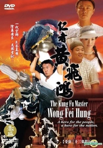 The Kung Fu Master Wong Fei Hung