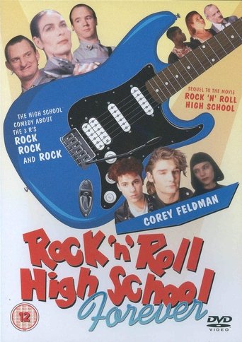 Movie Rock 'n' Roll High School Forever Poster Images, BackDrops Images, Logo Images posters 3 /bZdR66v72vZS15fvwI4C1HLrZfH.jpg