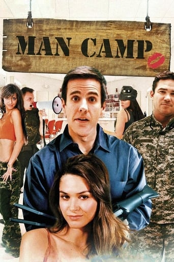 Man Camp 在线观看和下载完整电影