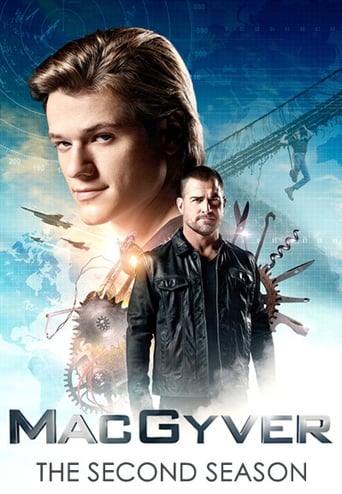 Watch MacGyver Season 2 Fmovies