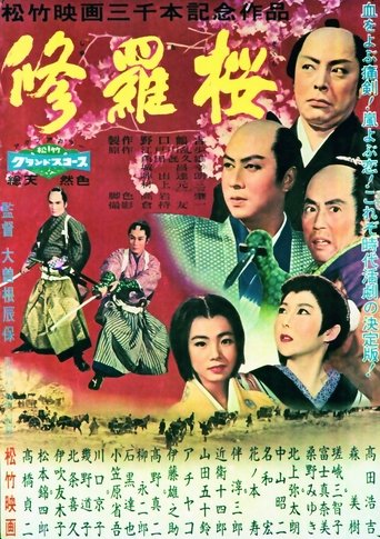 Movie Poster