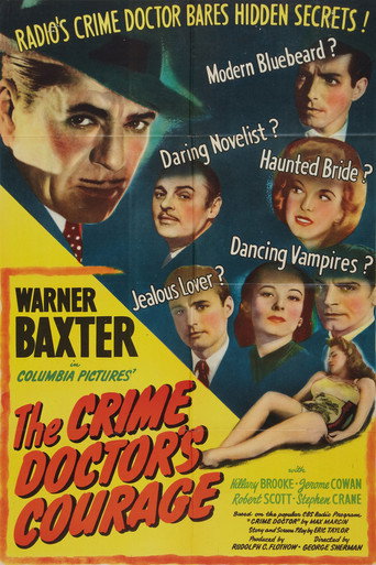 The Crime Doctor's Courage 在线观看和下载完整电影