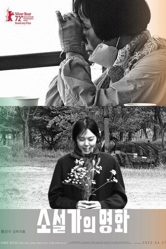 Okładka filmu 소설가의 영화