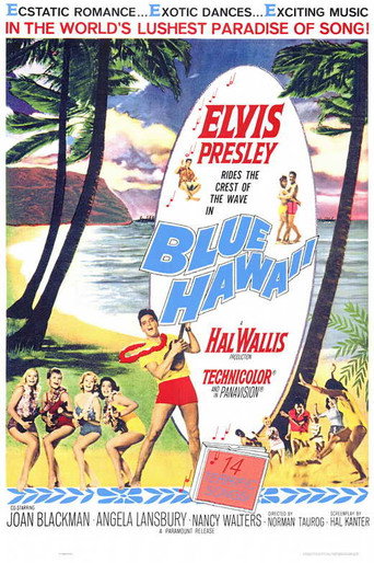 Blue Hawaii 在线观看和下载完整电影