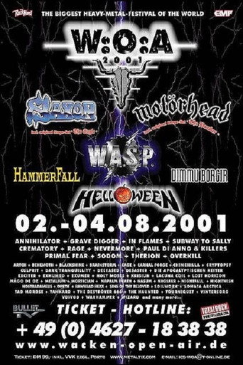 Dimmu Borgir: Wacken 2001 在线观看和下载完整电影