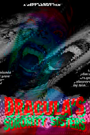 Dracula's Sorority Sisters