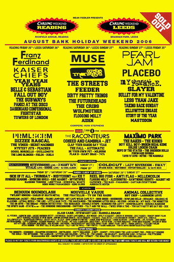 Muse: Live at Reading Festival 2006 在线观看和下载完整电影
