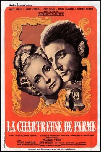 Okładka filmu Pustelnia Parmeńska