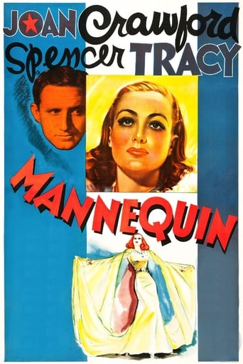 Mannequin (1938)