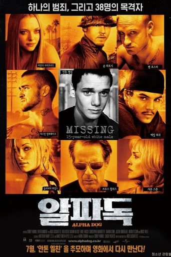 알파독(Alpha Dog)