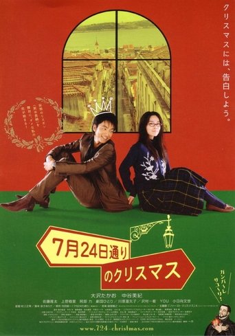 Movie Poster