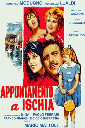 Appuntamento a Ischia 在线观看和下载完整电影