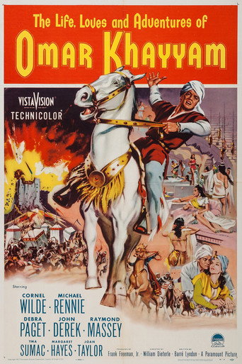 Omar Khayyam 在线观看和下载完整电影