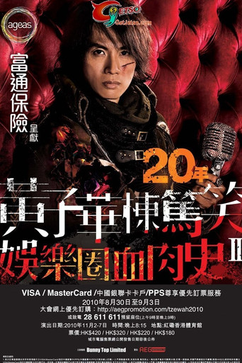 Dayo Wong Talk Show II 2012 在线观看和下载完整电影