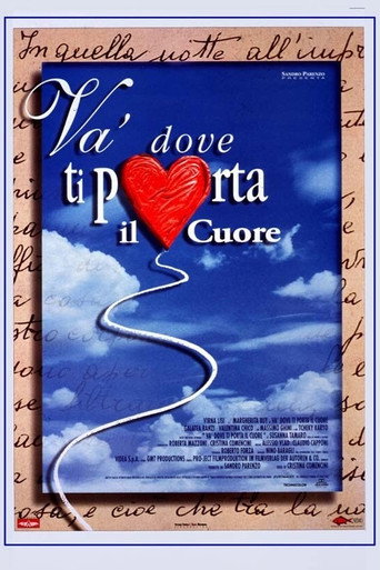 Va' dove ti porta il cuore 在线观看和下载完整电影