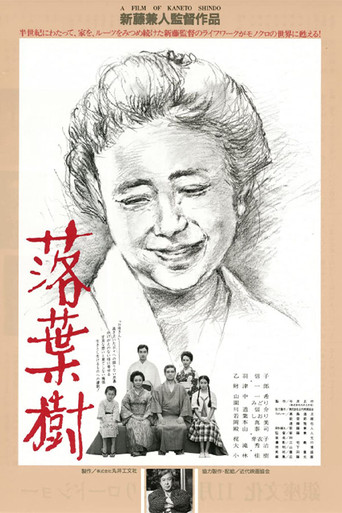Okładka filmu 落葉樹