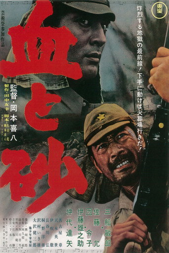 Okładka filmu 血と砂