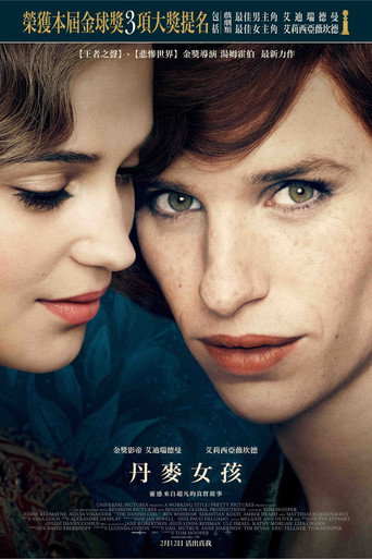 The Danish Girl 在线观看和下载完整电影