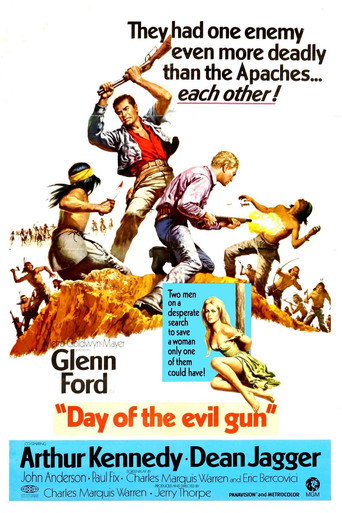 Day of the Evil Gun 在线观看和下载完整电影