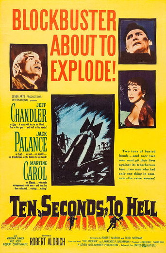Ten Seconds to Hell 在线观看和下载完整电影