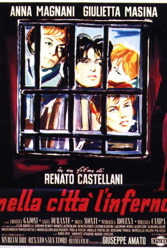 Okładka filmu Nella città l'inferno