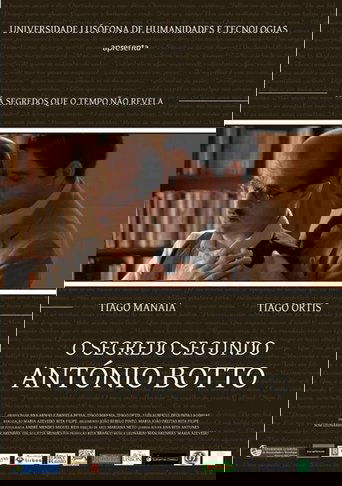 The Secret According to António Botto