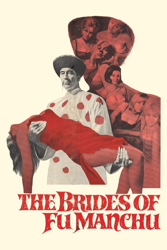 The Brides of Fu Manchu 在线观看和下载完整电影