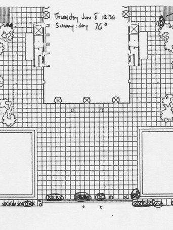 Social Life of Small Urban Spaces 在线观看和下载完整电影