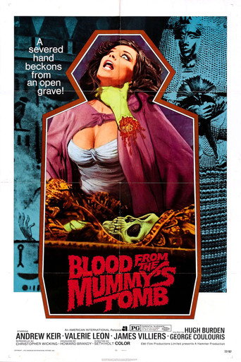 Blood from the Mummy's Tomb 在线观看和下载完整电影