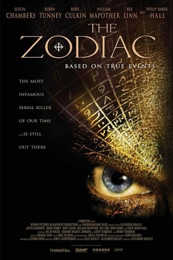 The Zodiac 在线观看和下载完整电影