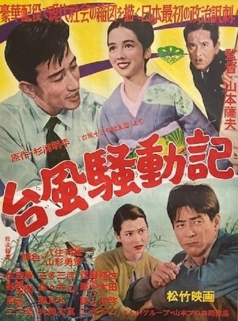Movie Poster