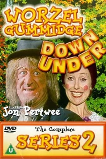 Worzel Gummidge