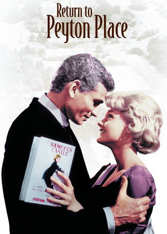 Return to Peyton Place 在线观看和下载完整电影