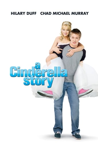 A Cinderella Story 在线观看和下载完整电影