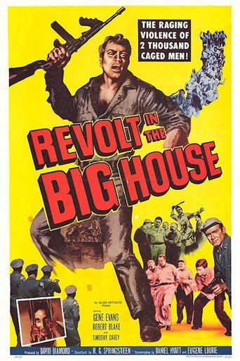 Revolt in the Big House 在线观看和下载完整电影