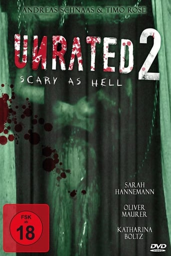 Unrated II: Scary as Hell 在线观看和下载完整电影