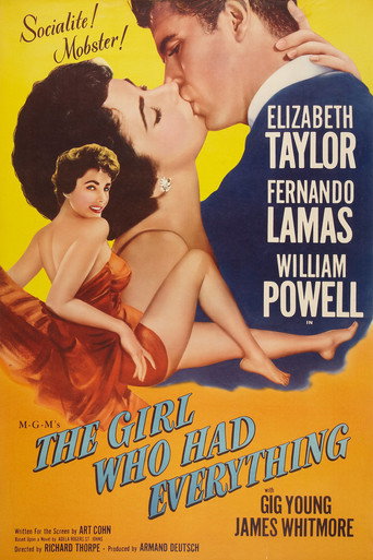 The Girl Who Had Everything 在线观看和下载完整电影