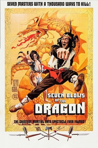 Movie The Water Margin Poster Images, BackDrops Images, Logo Images posters 5 /kVNVxqk3lhIXkR1FssQAMlw1WTr.jpg